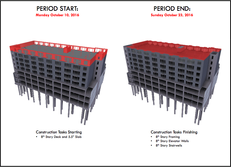 Market-Scheduling-BIM-Tech